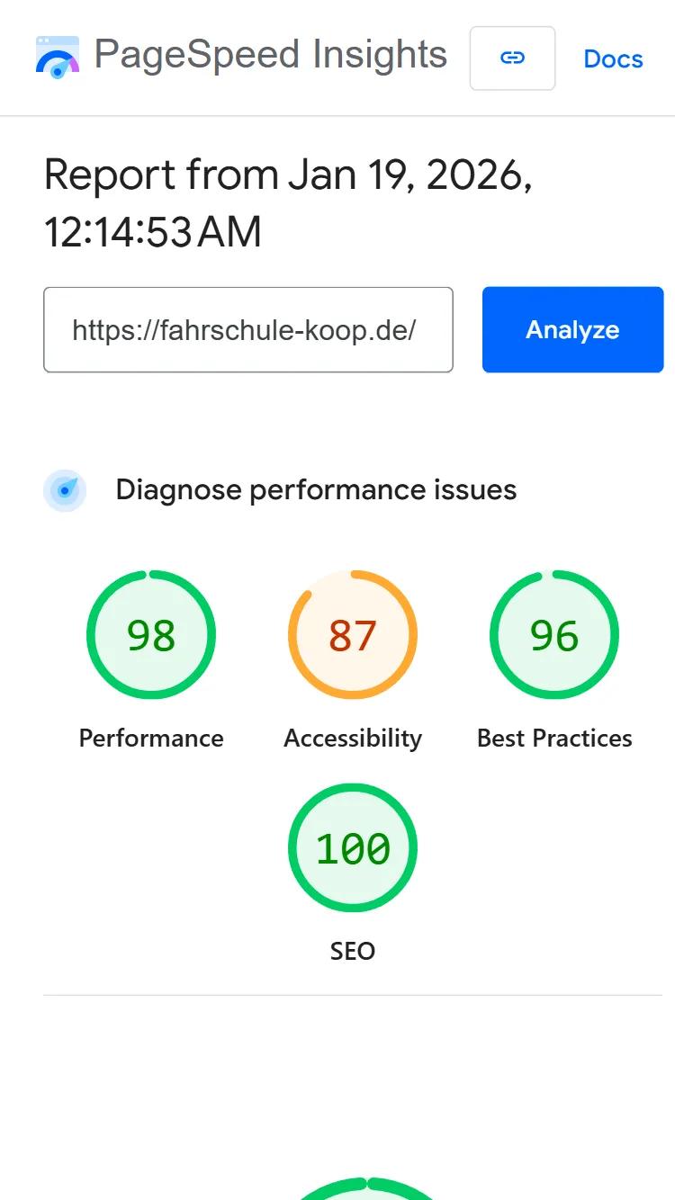 Lighthouse Performance Score